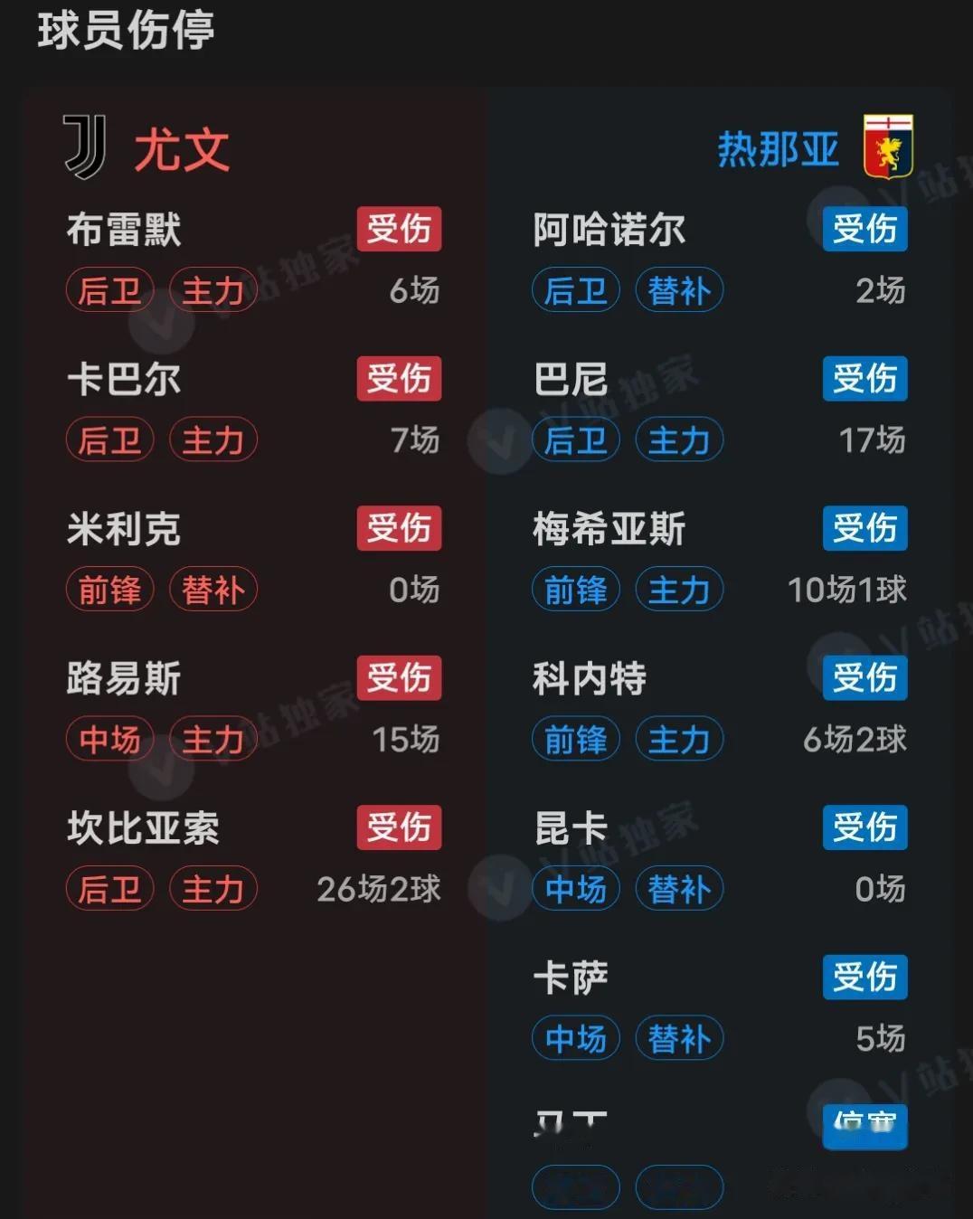 尤文关键一役惨遭绝杀，球迷难掩失望，学校有些起来的话觉得.